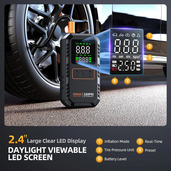 RoadReady Power & Pump